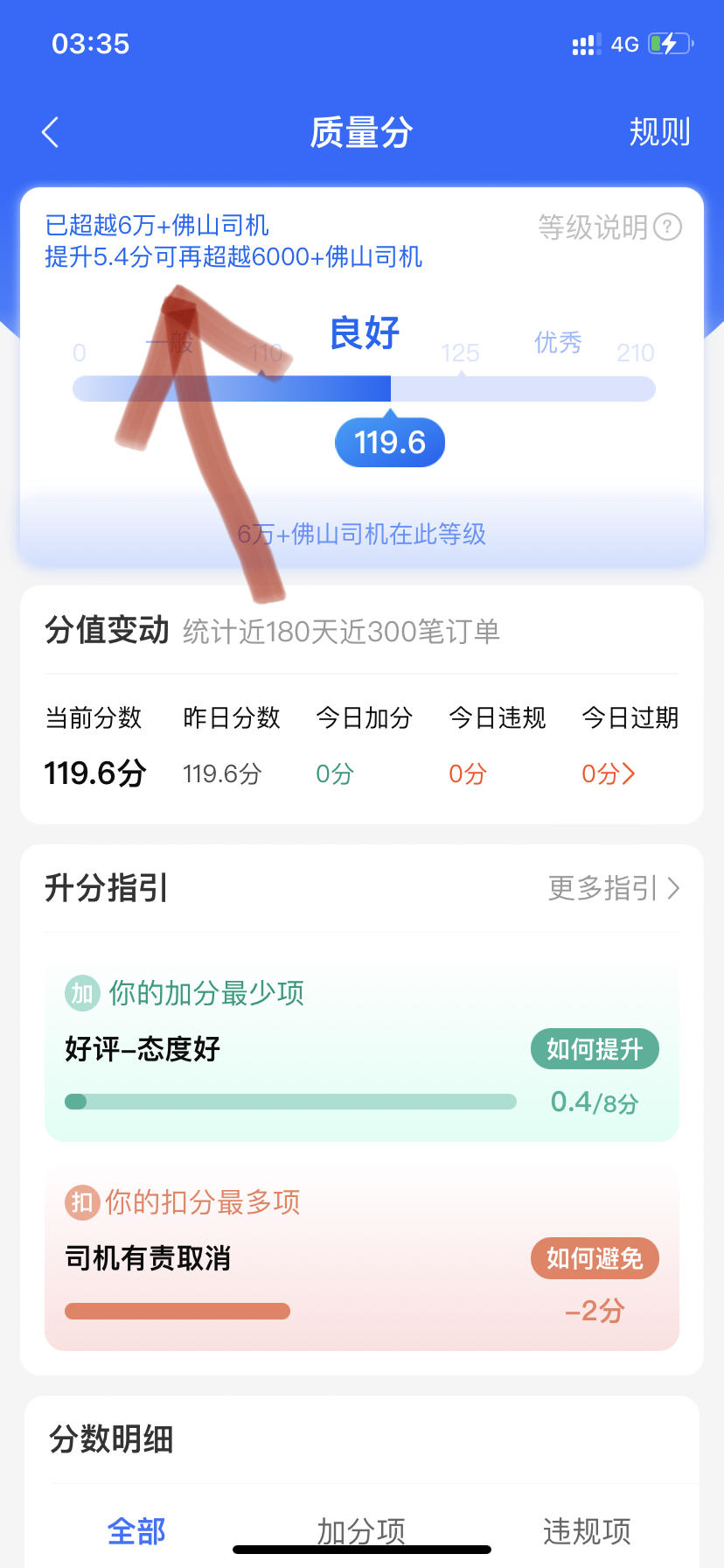 王先生其他供需货拉拉，运满满，省省回头车 司机 一天稳定*