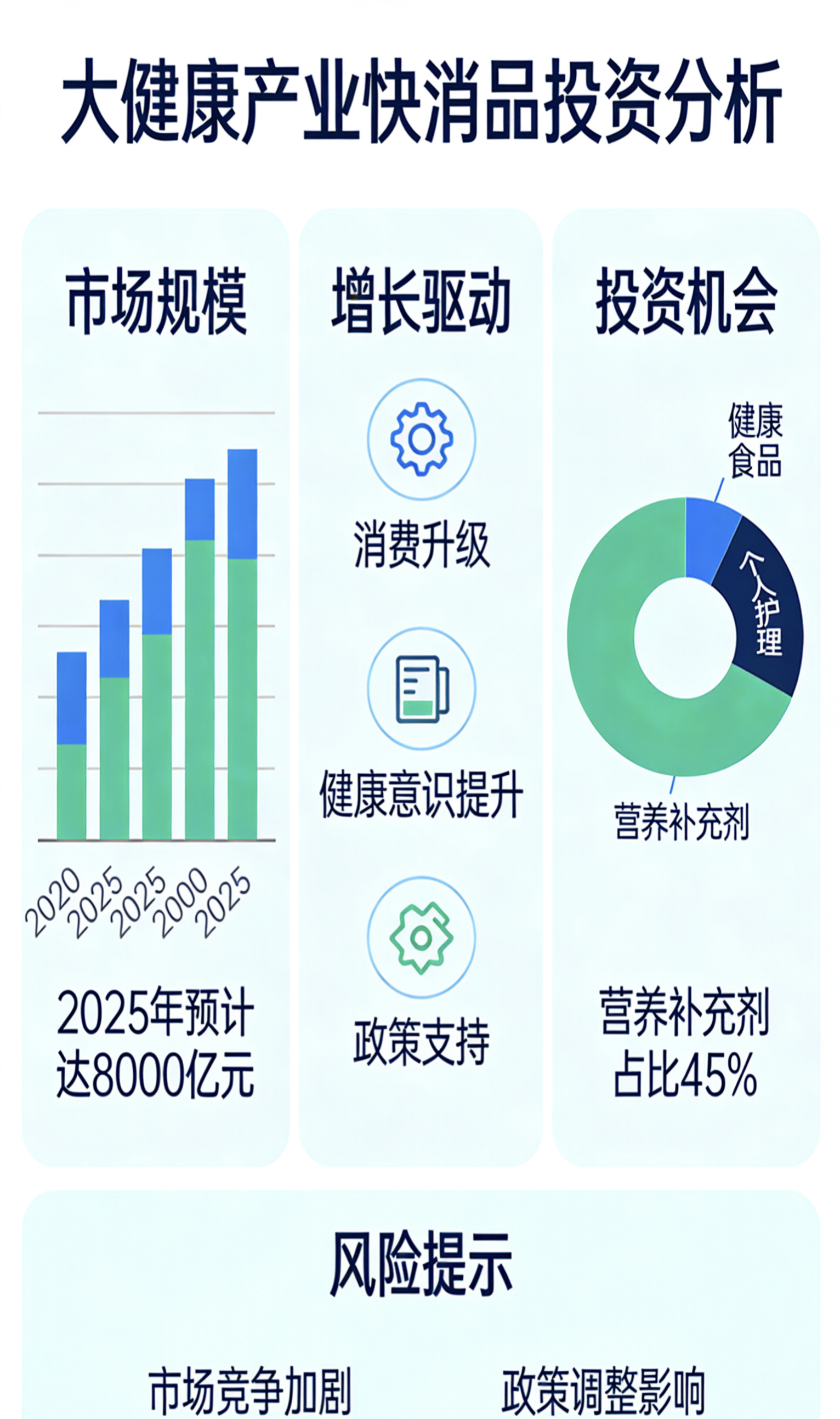 张先生找合伙人茶叶提取物健康食品项目，央视合作，开放股权与产品预售合作