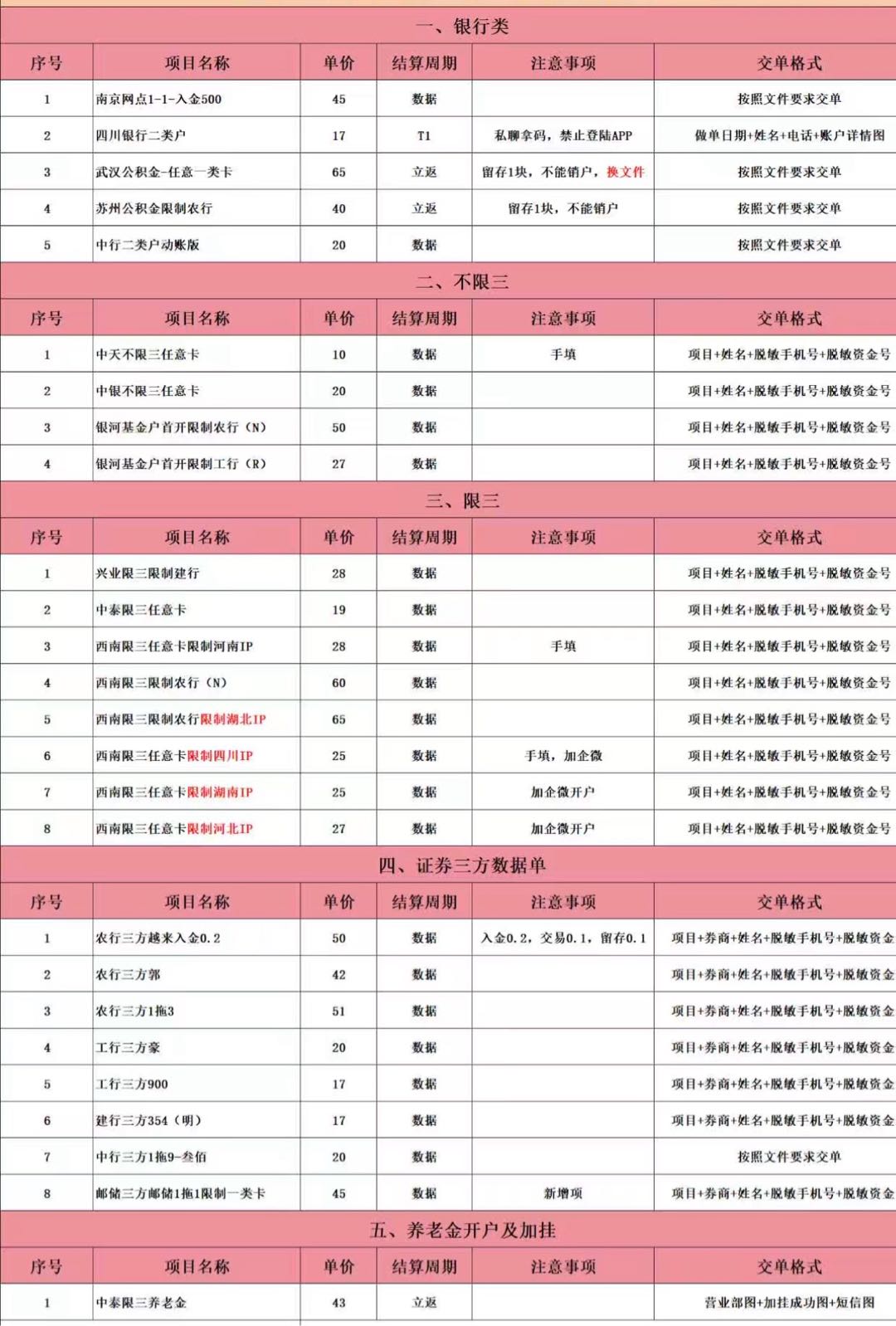 王涛其他供需拉新工作室看过来，一手对接，不抽佣