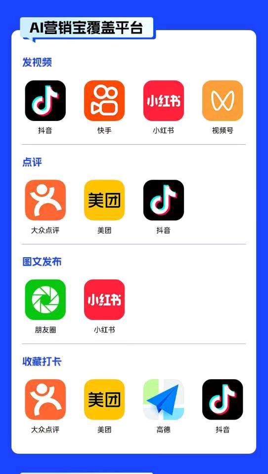 洪先生找合伙人本地生活AI短视频矩阵