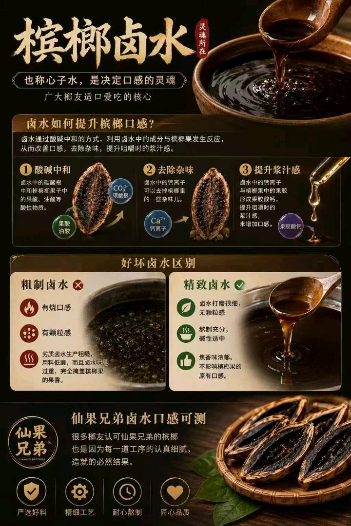 周继提供鲜果兄弟槟榔产品，寻找团队，商家，个人合作。