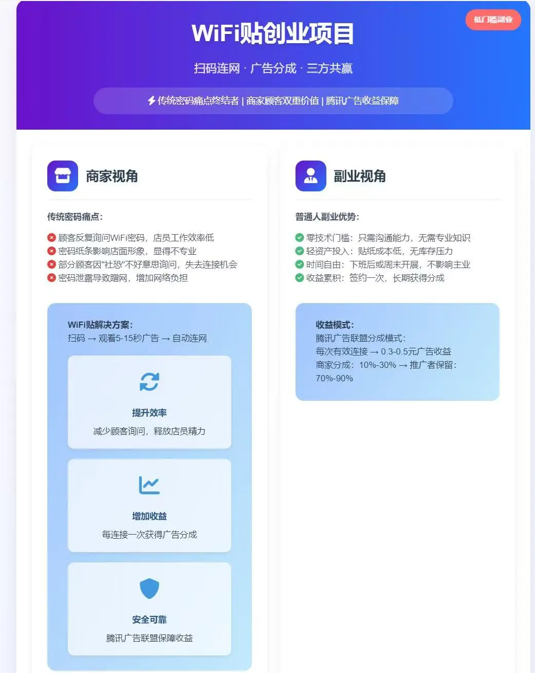 贺先生地推项目WiFi贴 一个链接WiFi就能赚收益的小众项目