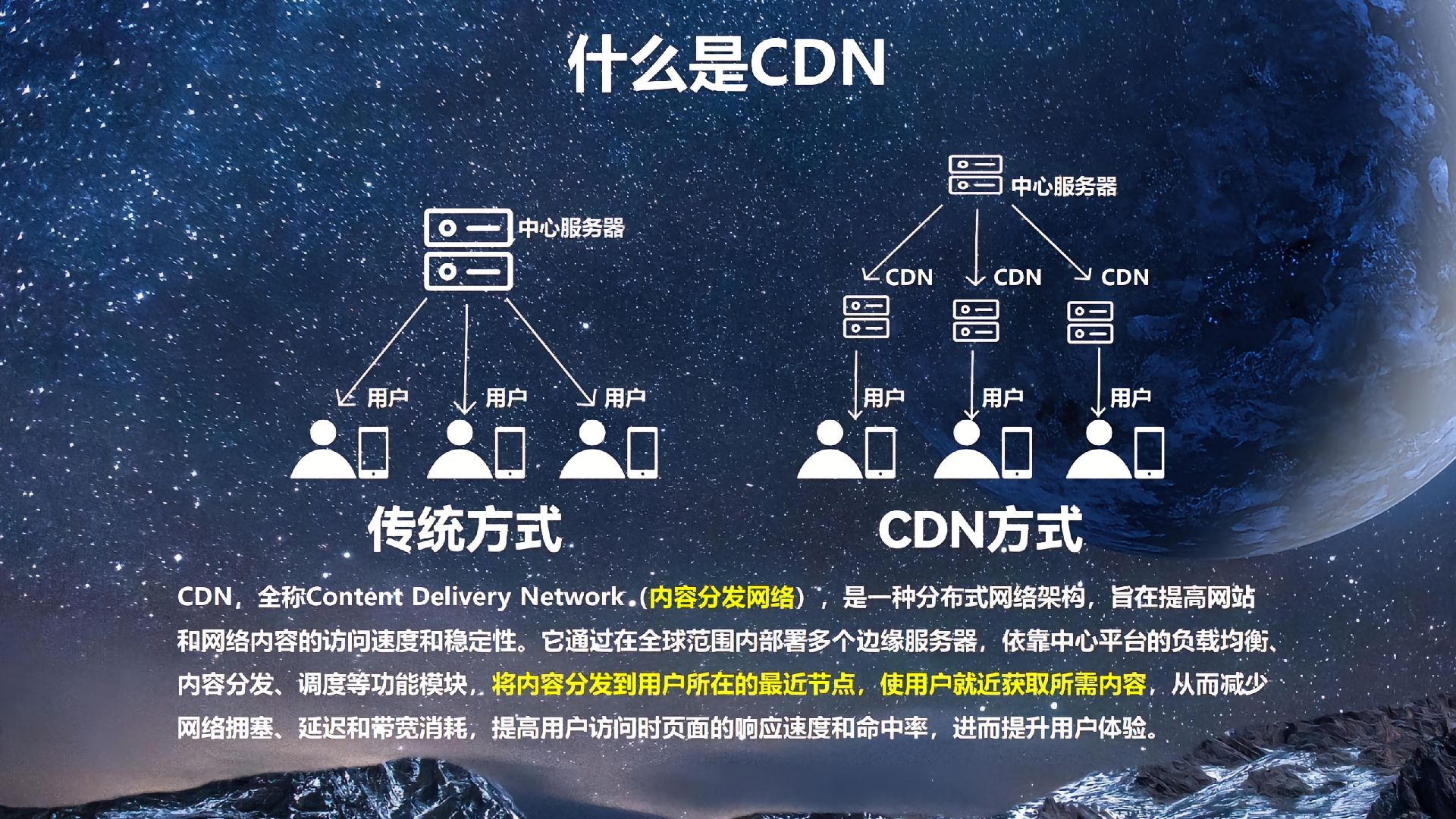 成先生纯投资建机房拿收益，无需动手 