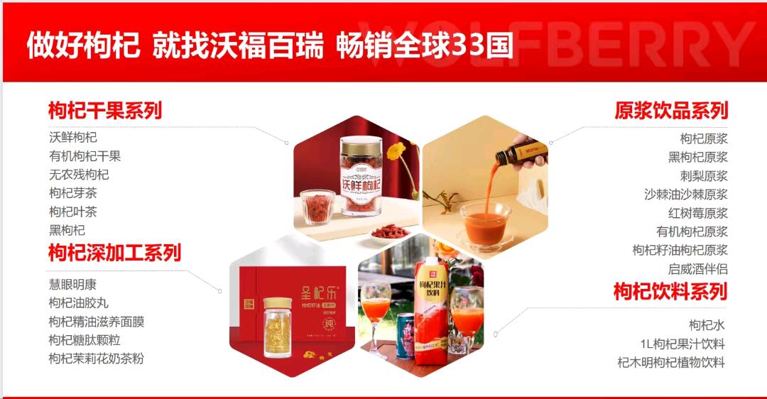 张女士品牌货源宁夏枸杞源头工厂。中国宁夏枸杞工程院。