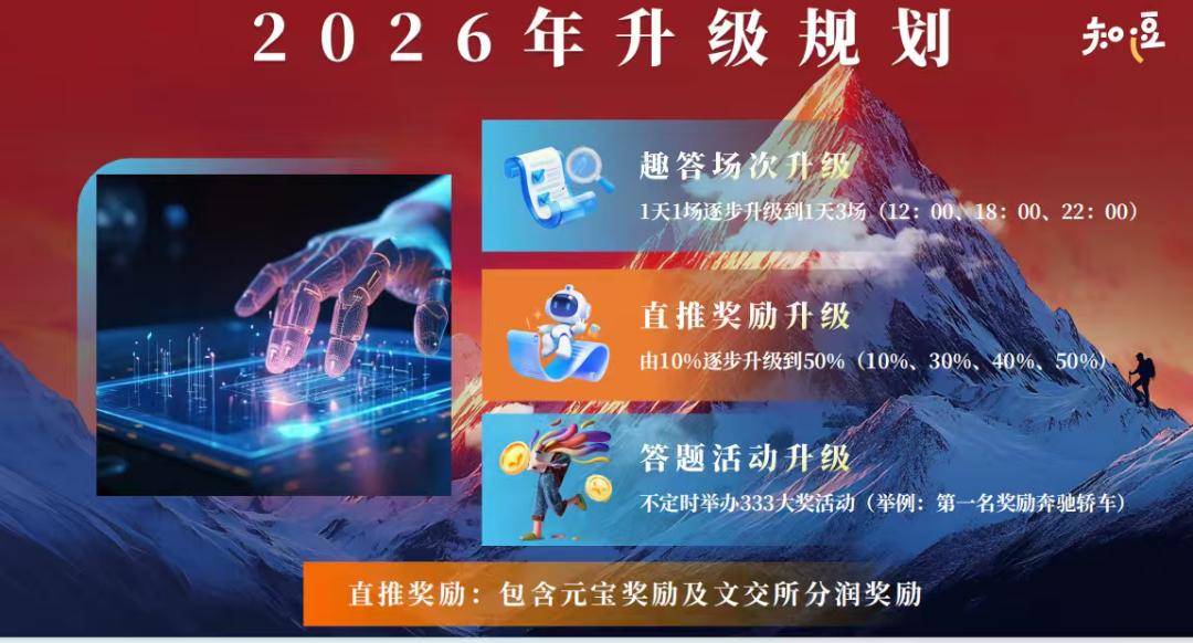 杨乐武其他供需用户免费参与答题赢大奖app