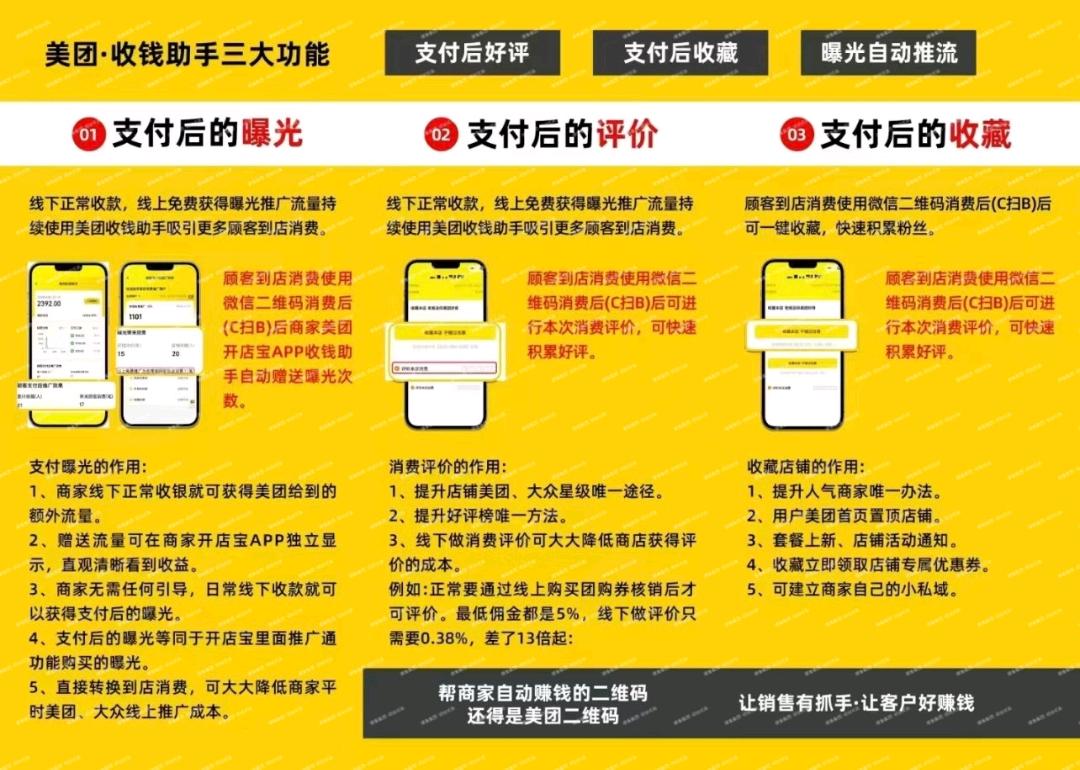 张先生找合伙人美团收钱助手招合伙人