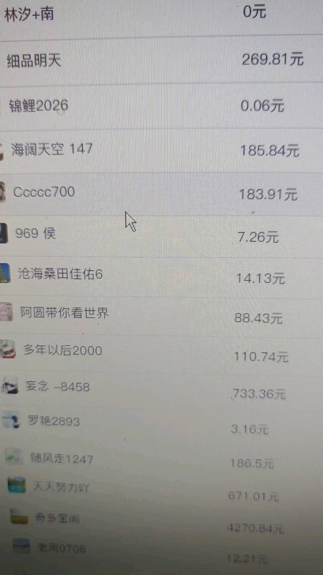 陈晓光找合伙人
