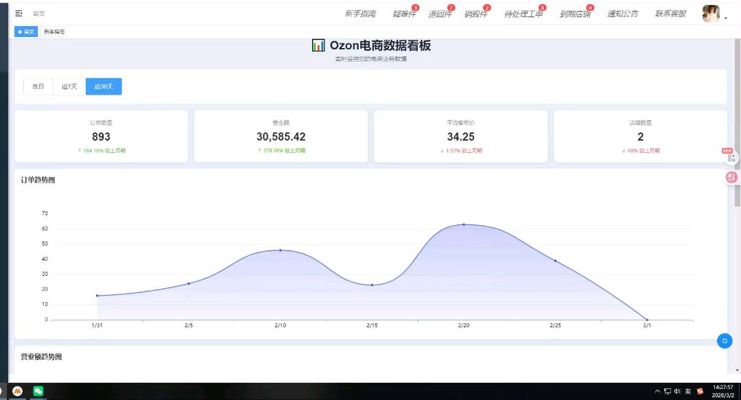 丰先生找合伙人