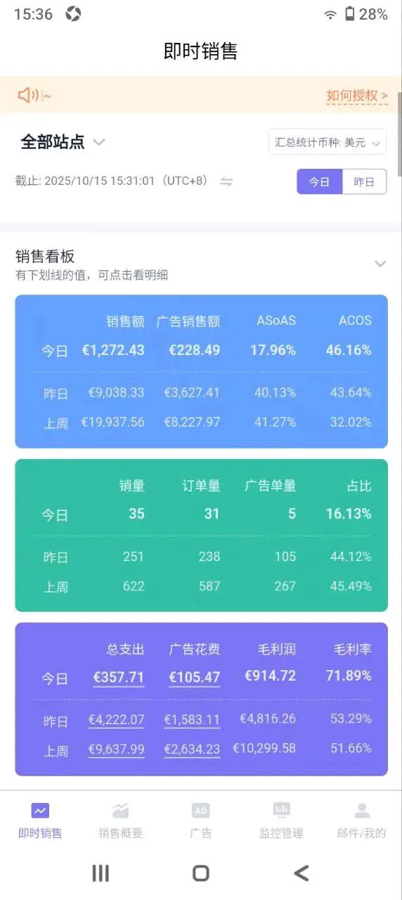 黄冬梅找合伙人跨境电商寻找合作伙伴亚马逊 正规稳定离学费