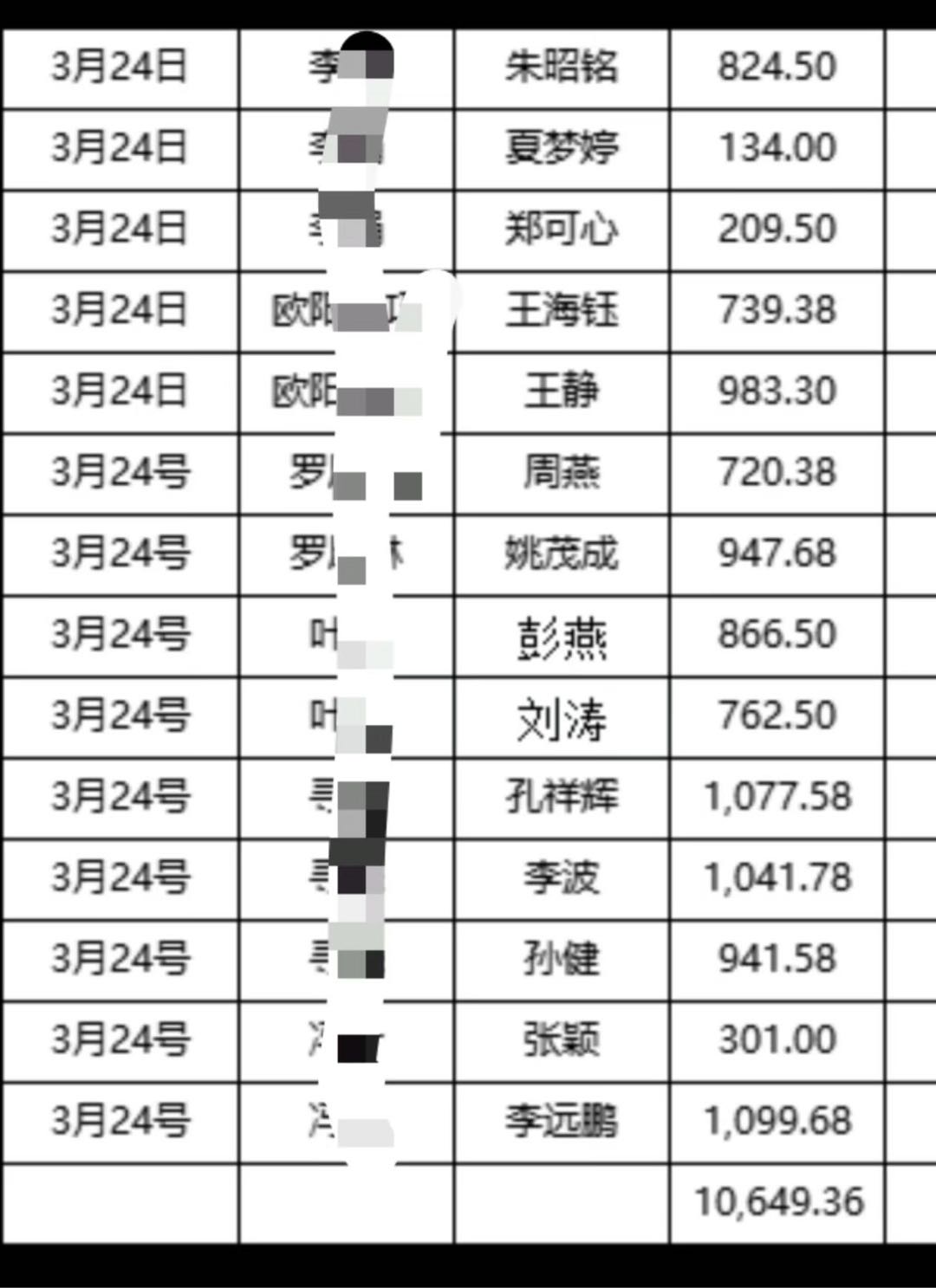 曾欣伟找合伙人APP拉新工作室招募合伙人