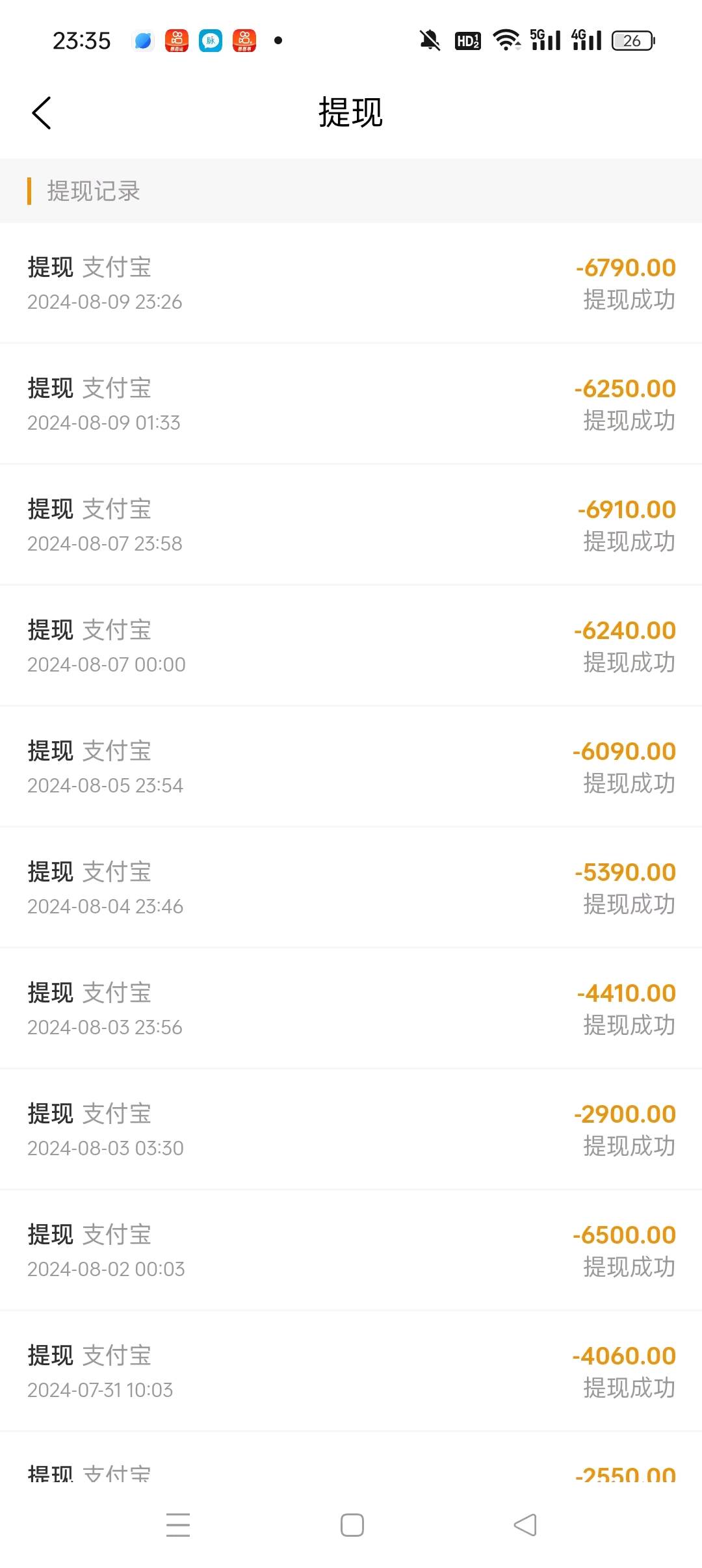 赵先生诸葛策划，单账号一天120，每天可重复作业，可放大，无合作费用