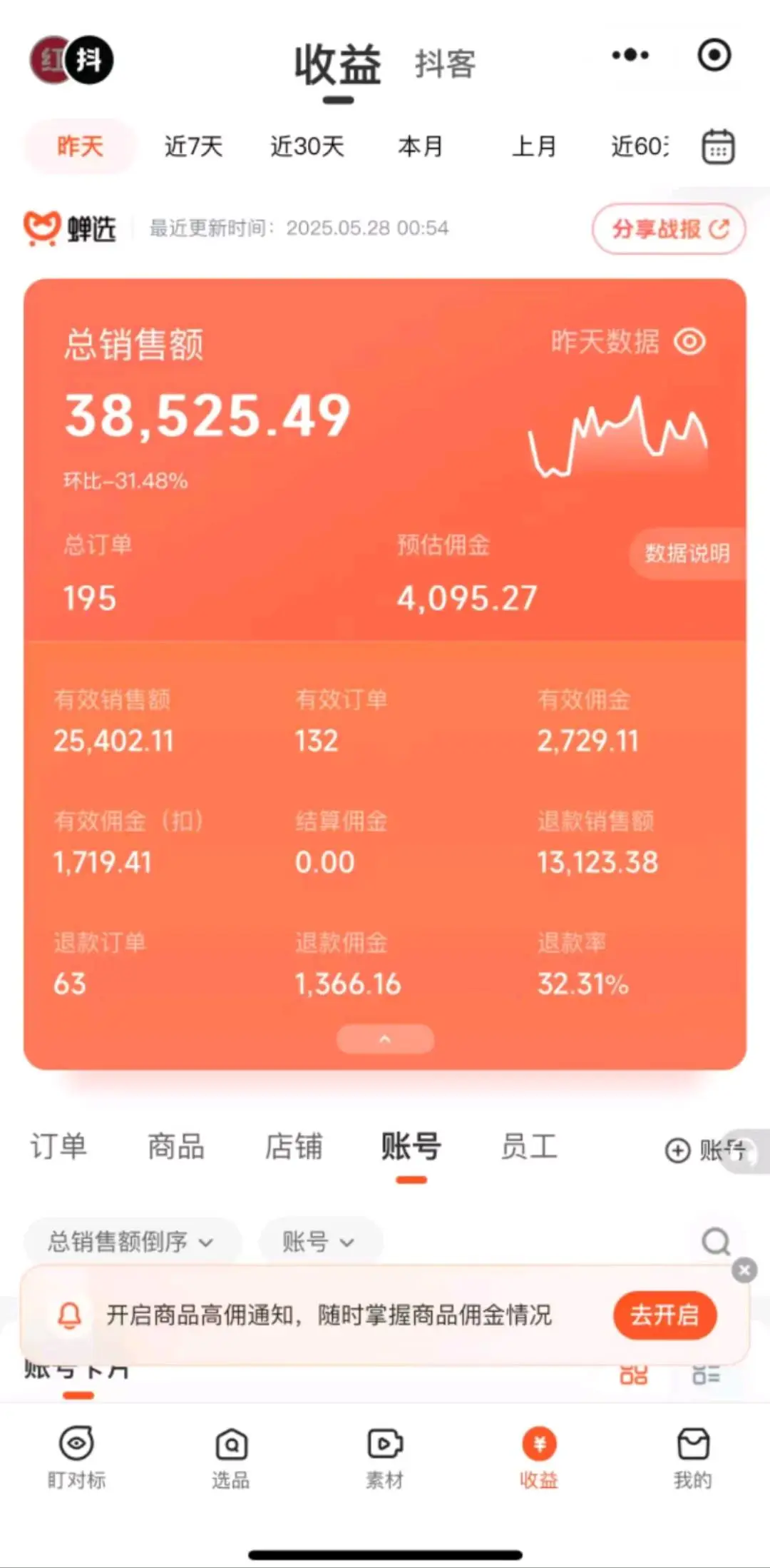 徐吉阳找合伙人女装直播切片剪辑变现,0拍摄纯分发,*学生/自由职业者速来