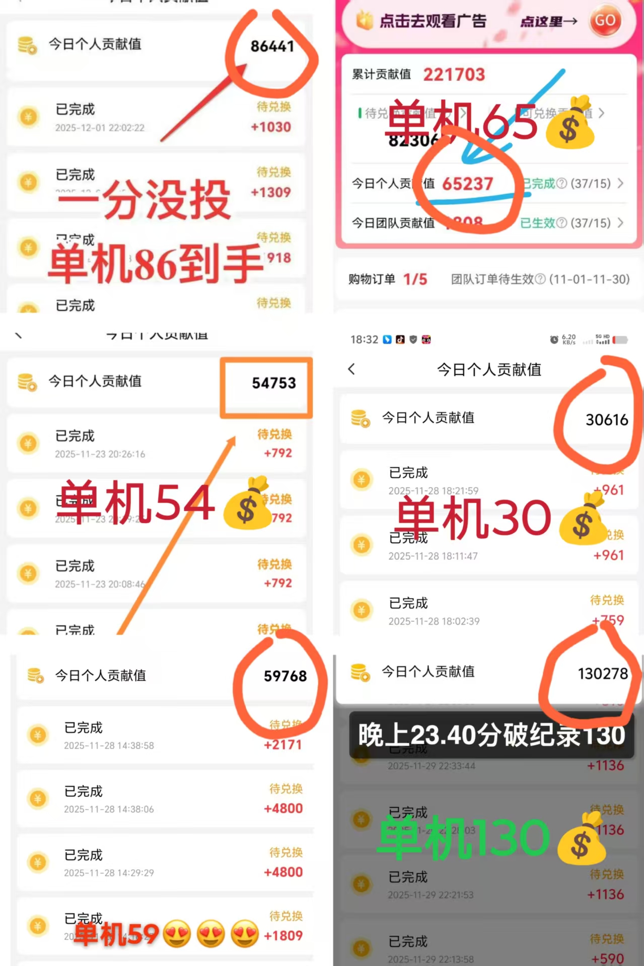 林远明找合伙人