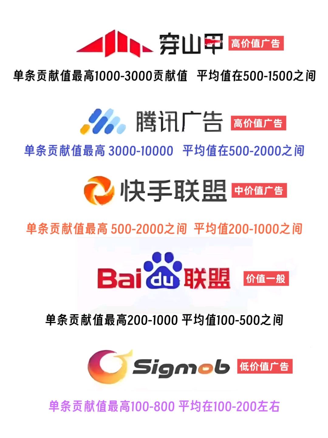 韩先生找合伙人零投入手机看广告变现，单机50-100，独立后台结算秒到，可多机操作