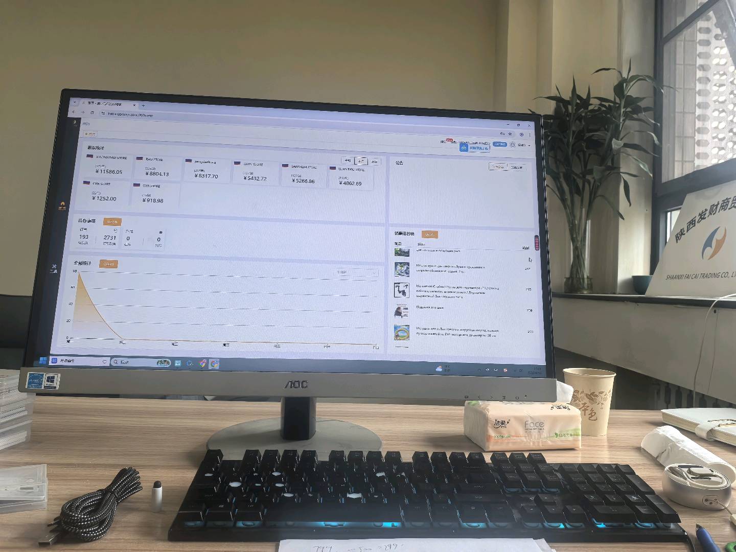 任鑫月其他供需跨境电商12年大咖指导陪跑代运营