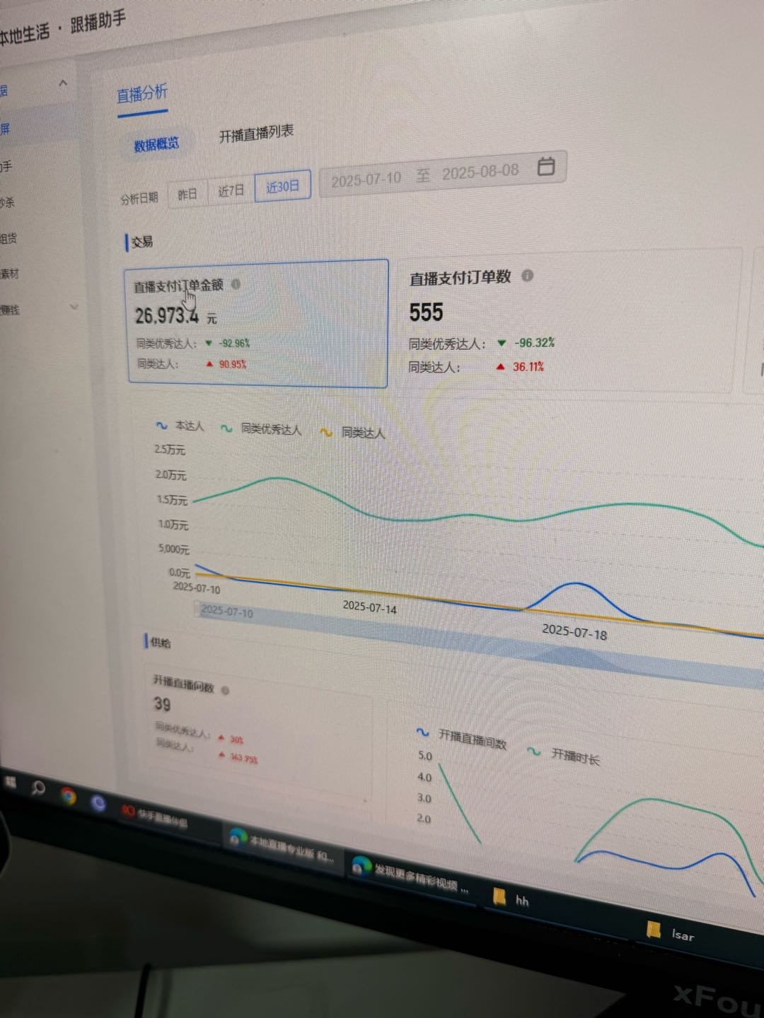 李璐快手团购达人项目，不限地区，不限人群，日发视频，无人直播，赚钱新方法
