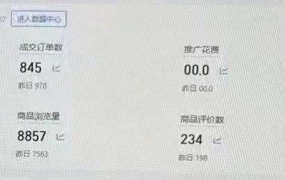 张先生寻找拼多多合伙人，全程不收费，要有执行力，有信用的