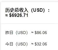 张云贺找合伙人国外问查调卷