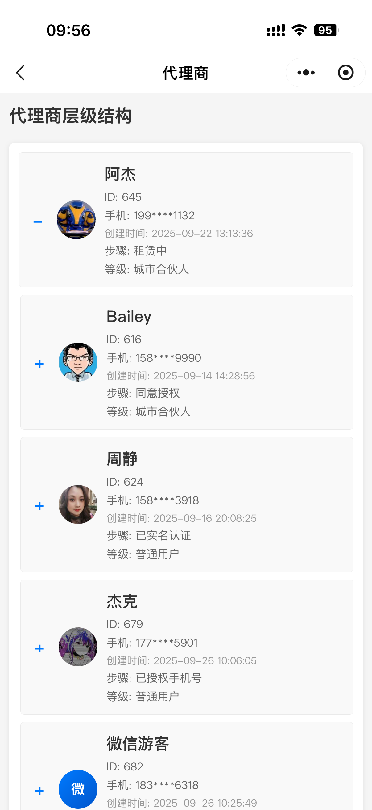 夏时杰找合伙人
