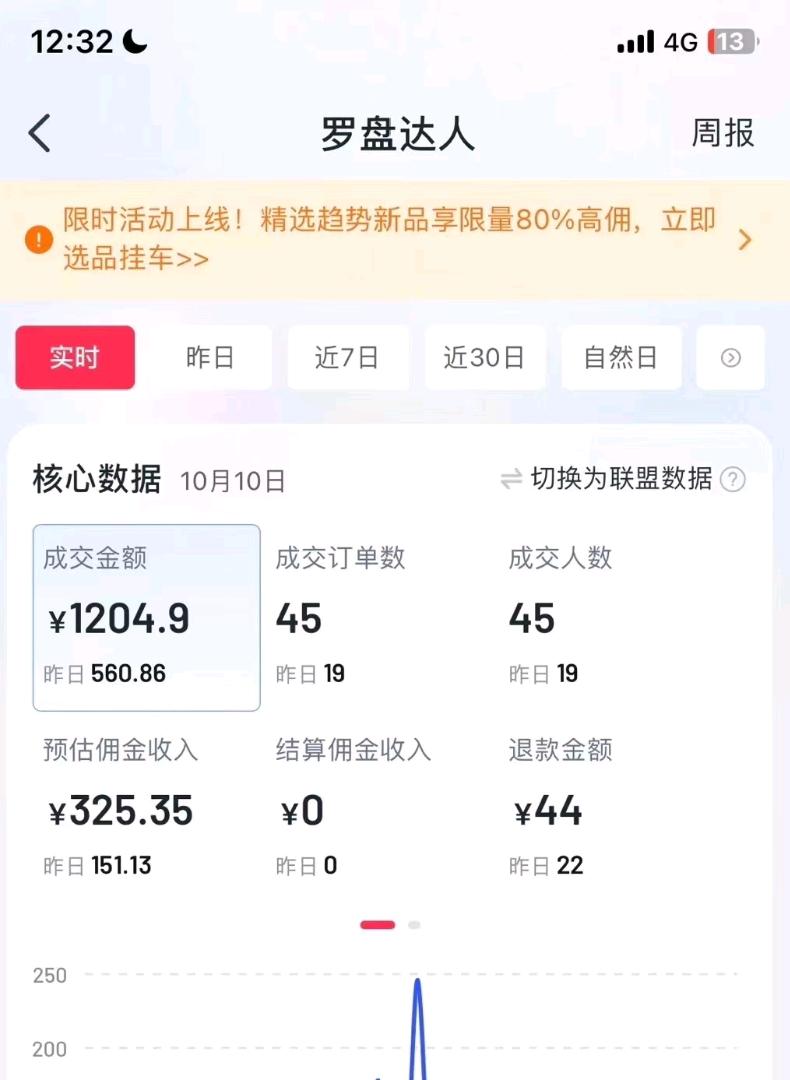 尹文亮找合伙人