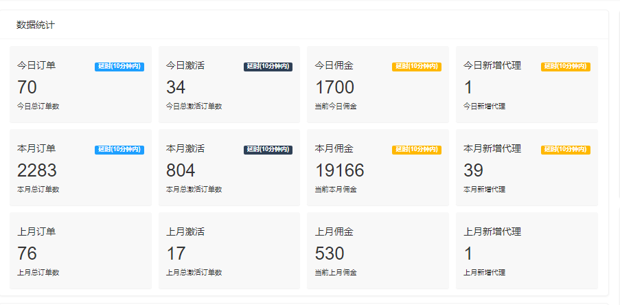 刘士通地推项目流量卡推广，单张65到300秒返