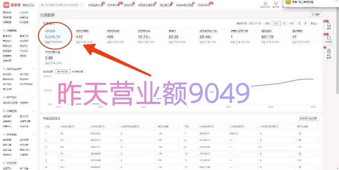 王先生找合伙人