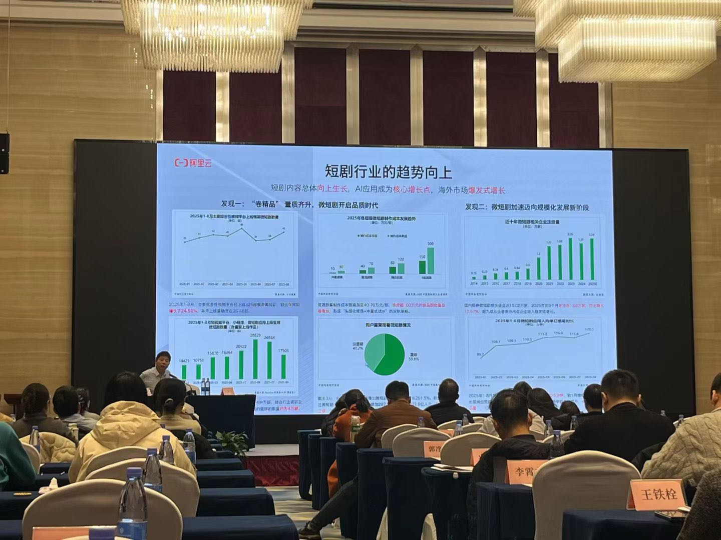 毛佳欣找合伙人