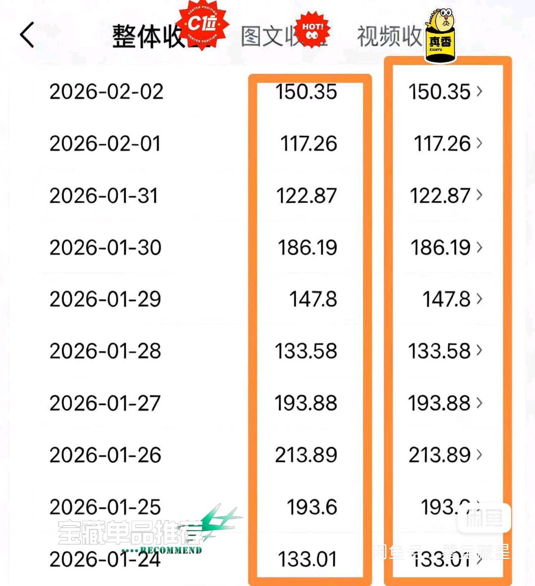 曹润鹏其他供需久久兼职，来团队合作