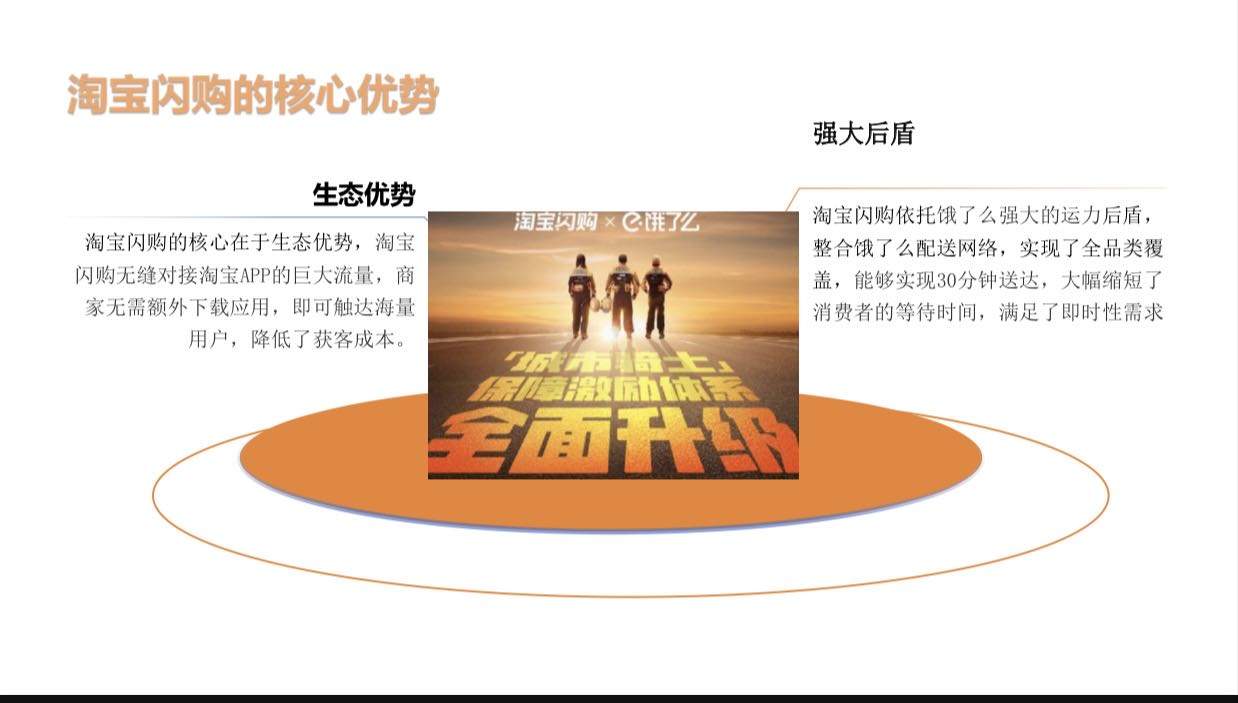 郑玉杰找合伙人