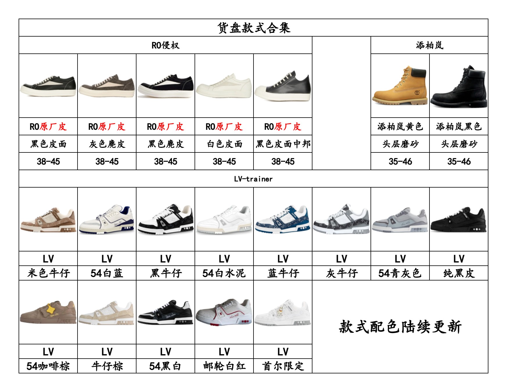 丁先生品牌货源莆田鞋中高端厂家现货,支持代发,寻直播/代理/跨境合作