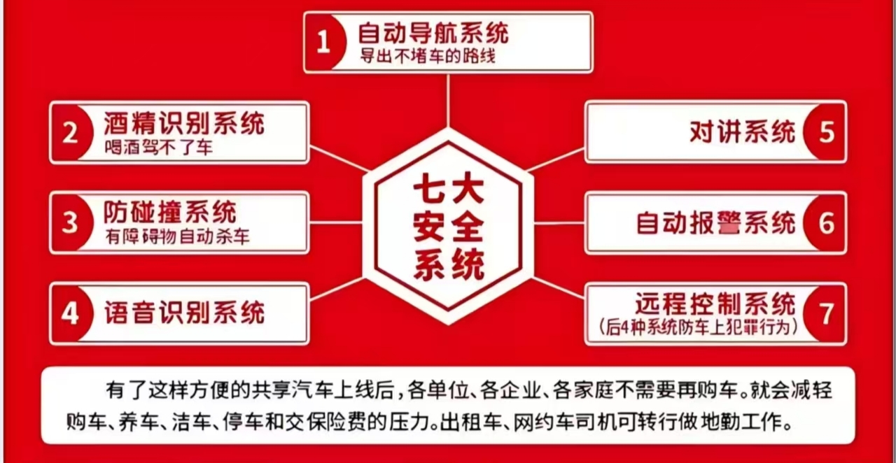 周安淳找合伙人统壹出行，红旗先行