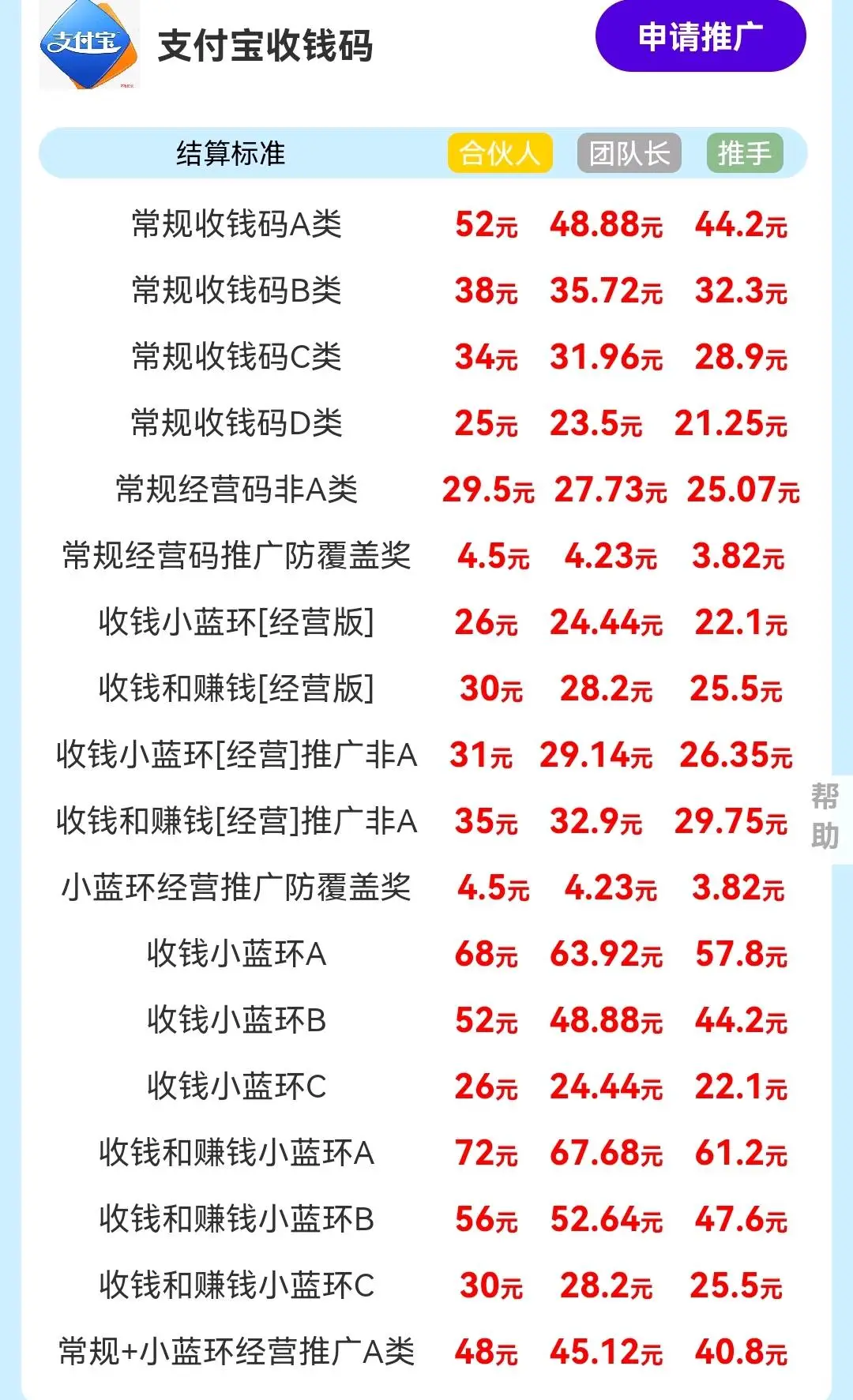 郝先生地推项目支付宝碰一下小蓝环项目,全国140城可做,最快T+1结算