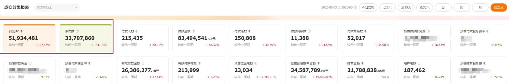 张先生销货渠道寻找天猫运营、商家、品牌方，自营社群+APP，月推广10亿，全品类可推
