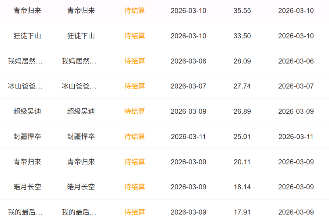 张先生其他供需