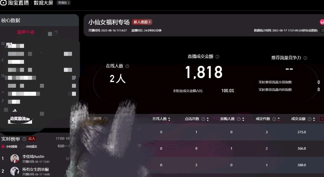 马先生其他供需
