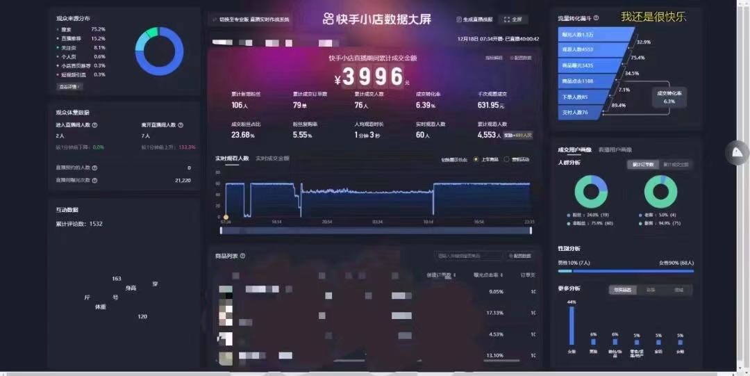 张先生找合伙人快手无人直播小铃铛带货小白可做
