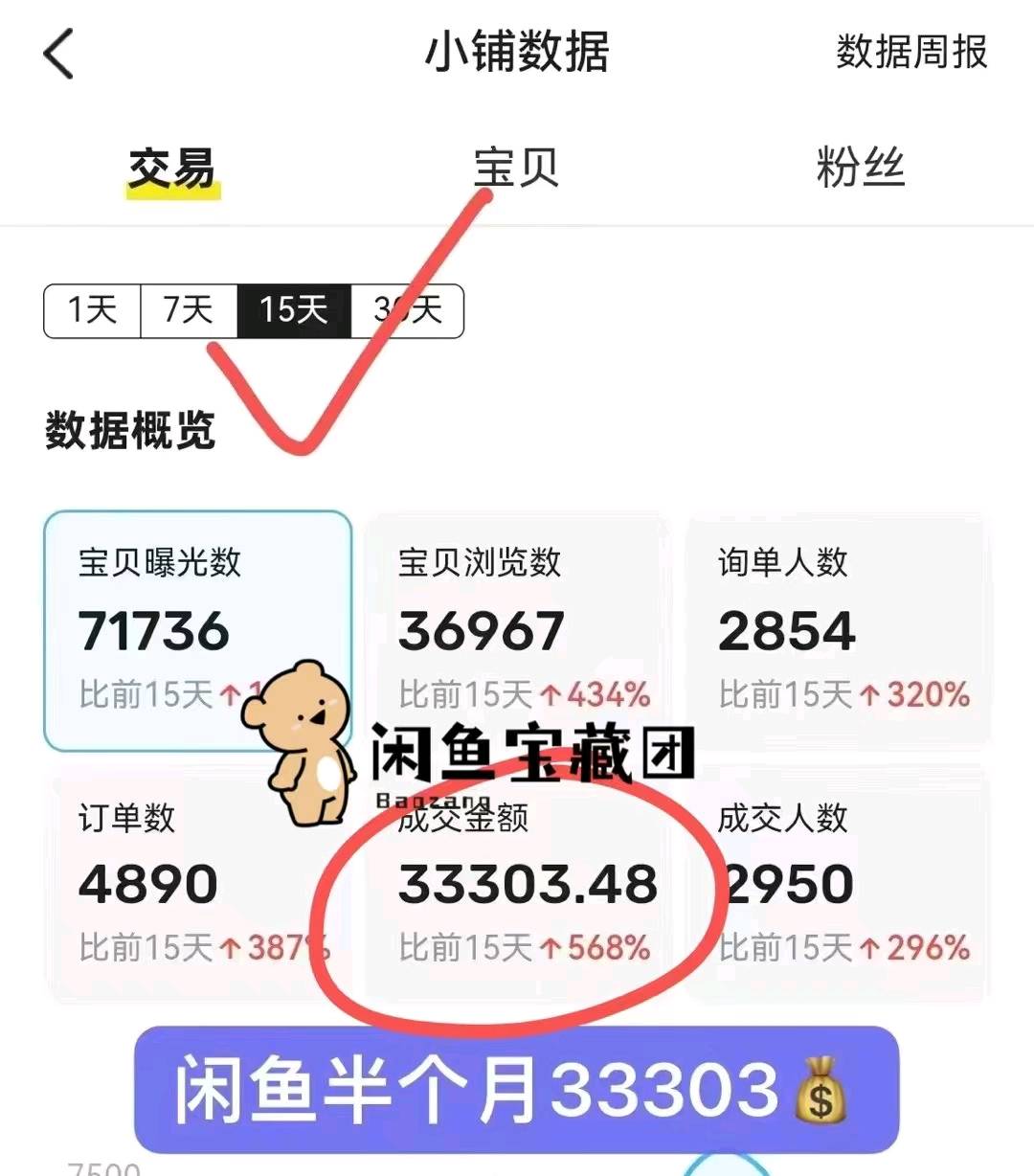 尹先生找合伙人
