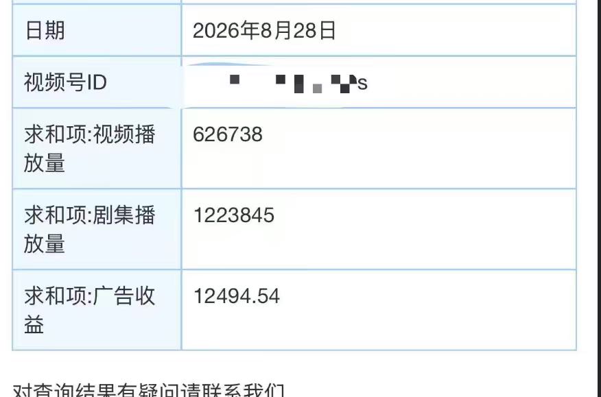 唐先生找合伙人招募视频号短剧二创兼职/长期合伙
人