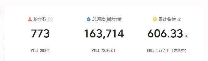 周先生其他供需今日头条 懒人项目 免费上车！