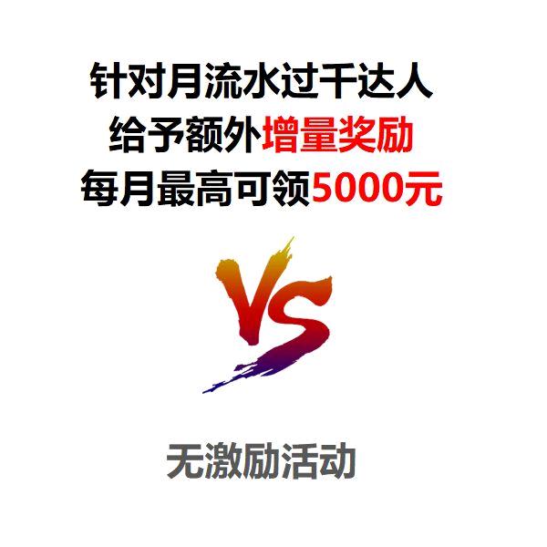 魏先生其他供需