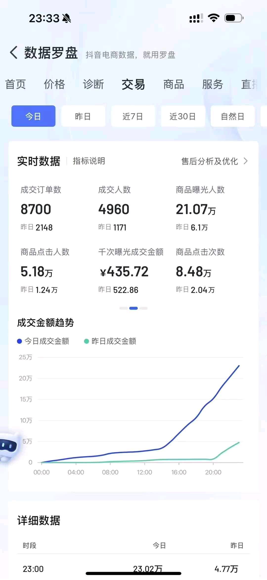胡先生销货渠道MCN直播机构对接的有抖音爆款货