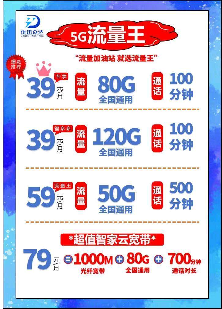 张彬地推项目