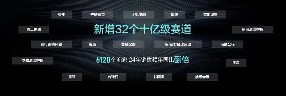 詹磊得物新政策，开放各头部品牌的招募，经销商或市场贸易商 无授权 也可以