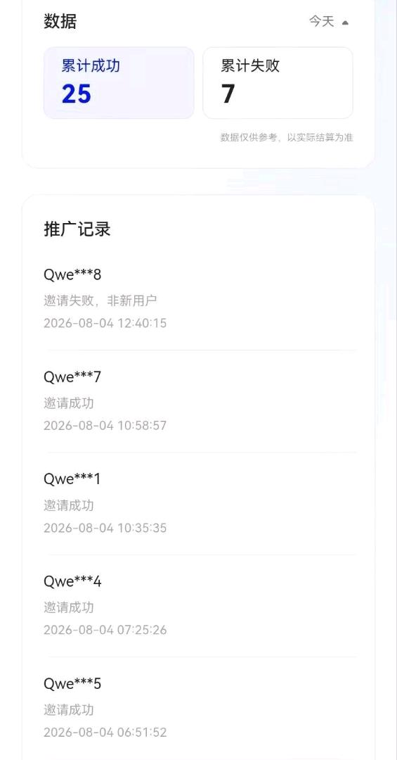 崔阳宇地推项目千问拉新最高15元一单