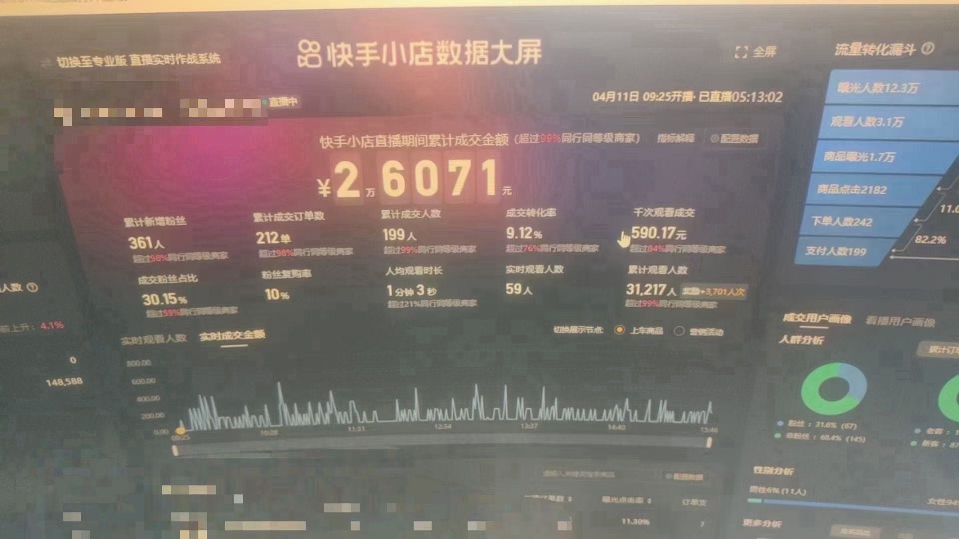 黄女士找合伙人无人直播，分成模式，你八我二，简单复制，长久稳定，新手小白皆可上手