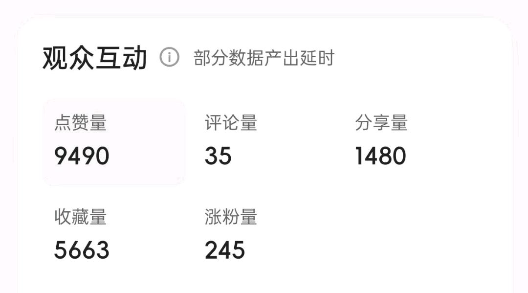 黄黎虹其他供需