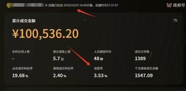田先生找合伙人抖音小店，视频号带货，分润模式，无需垫资