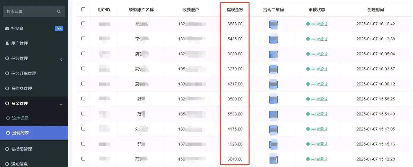 刘女士找合伙人超火一手APP拉新3000+,均价25-60独立后台,日结,收益兜底