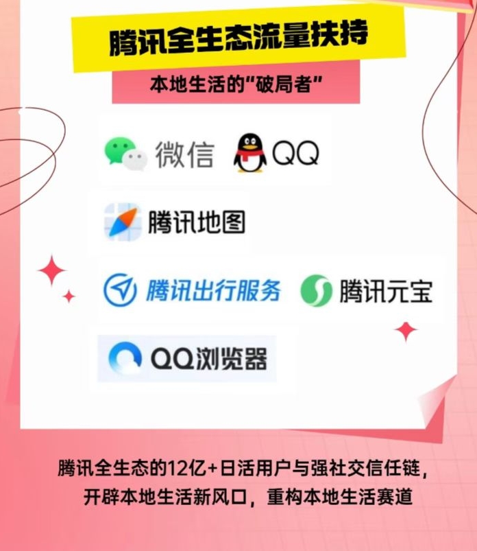 曾先生微信旺店  354+35%广告分成