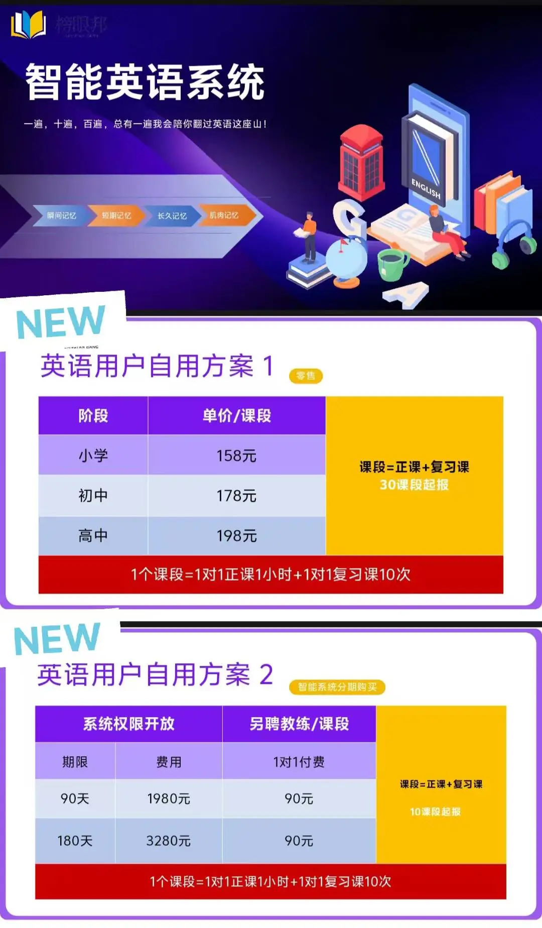 孙崇波AI智学1对1城市合伙人计划